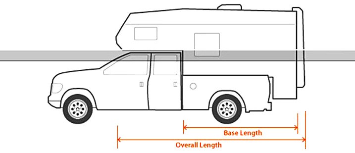 RV Trailer Covers Protect Your Camping Trailer When Not in Use