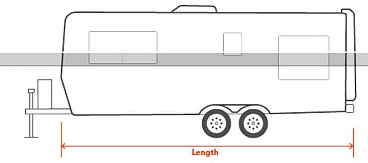 RV Trailer Covers Protect Your Camping Trailer When Not in Use