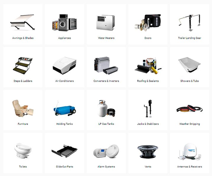 A Dozen Simple, LowCost Items You Shouldn’t Be Without In An RV