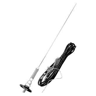 RV AM/FM Antennas | CAMPERiD