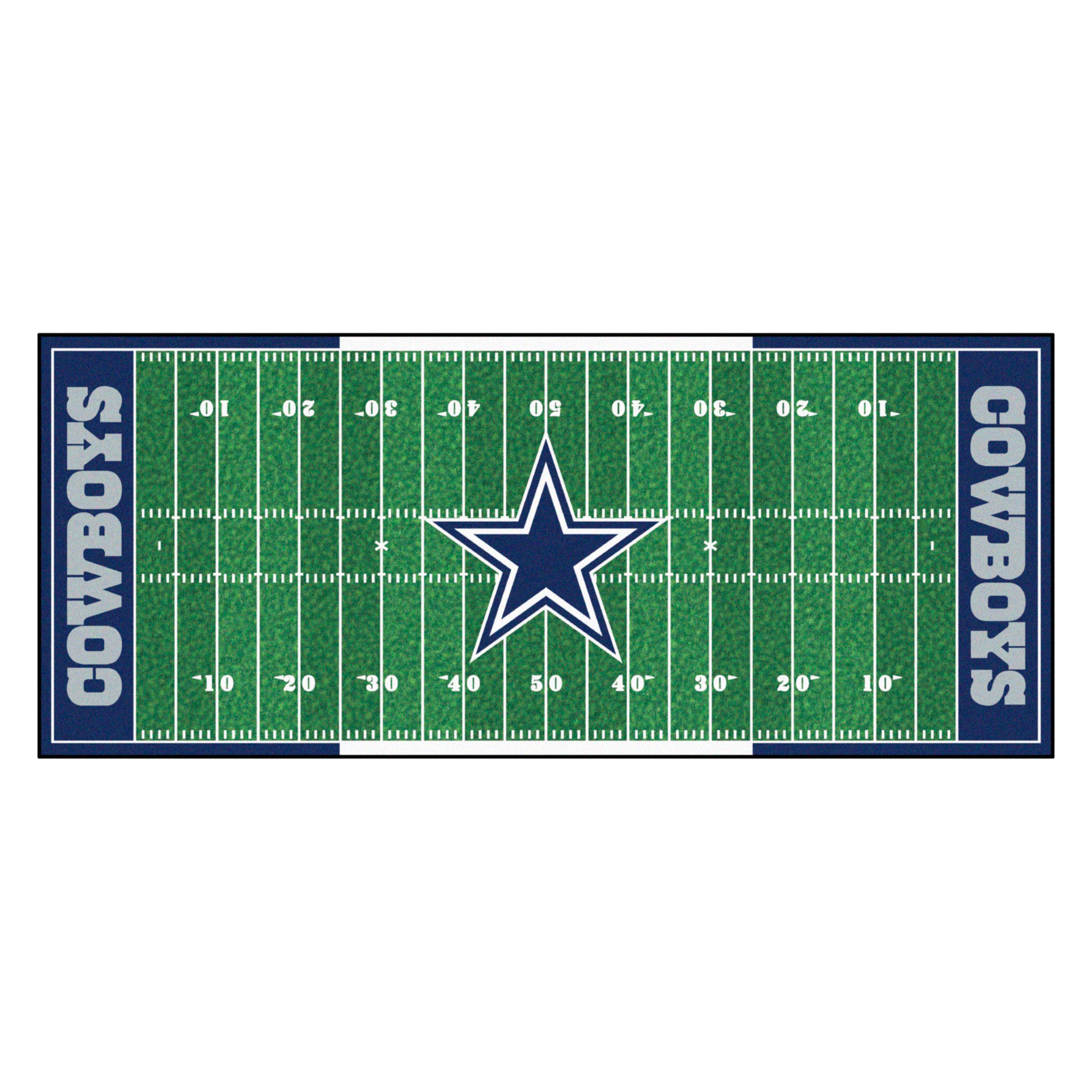 Dallas Cowboys 8x10 Rug, Man Cave Authority