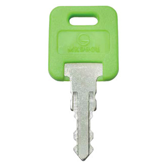 Global Link® KEY-MASTER - Global Master Key - CAMPERiD.com