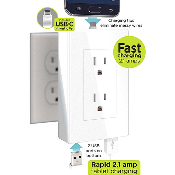 P3® - ThingCHARGER™ 2X Outlet