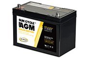 RV Batteries - Deep Cycle, Starting, Dual Purpose | CAMPERiD