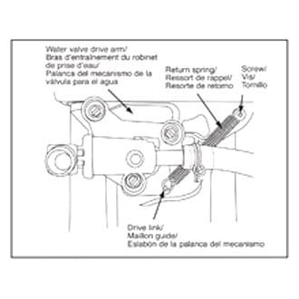 Thetford® - Water Valve Return Spring